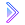 application development dubai